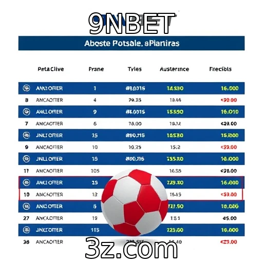 9NBET Apostas Esportivas: Análise Profunda das Principais Partidas do Mês